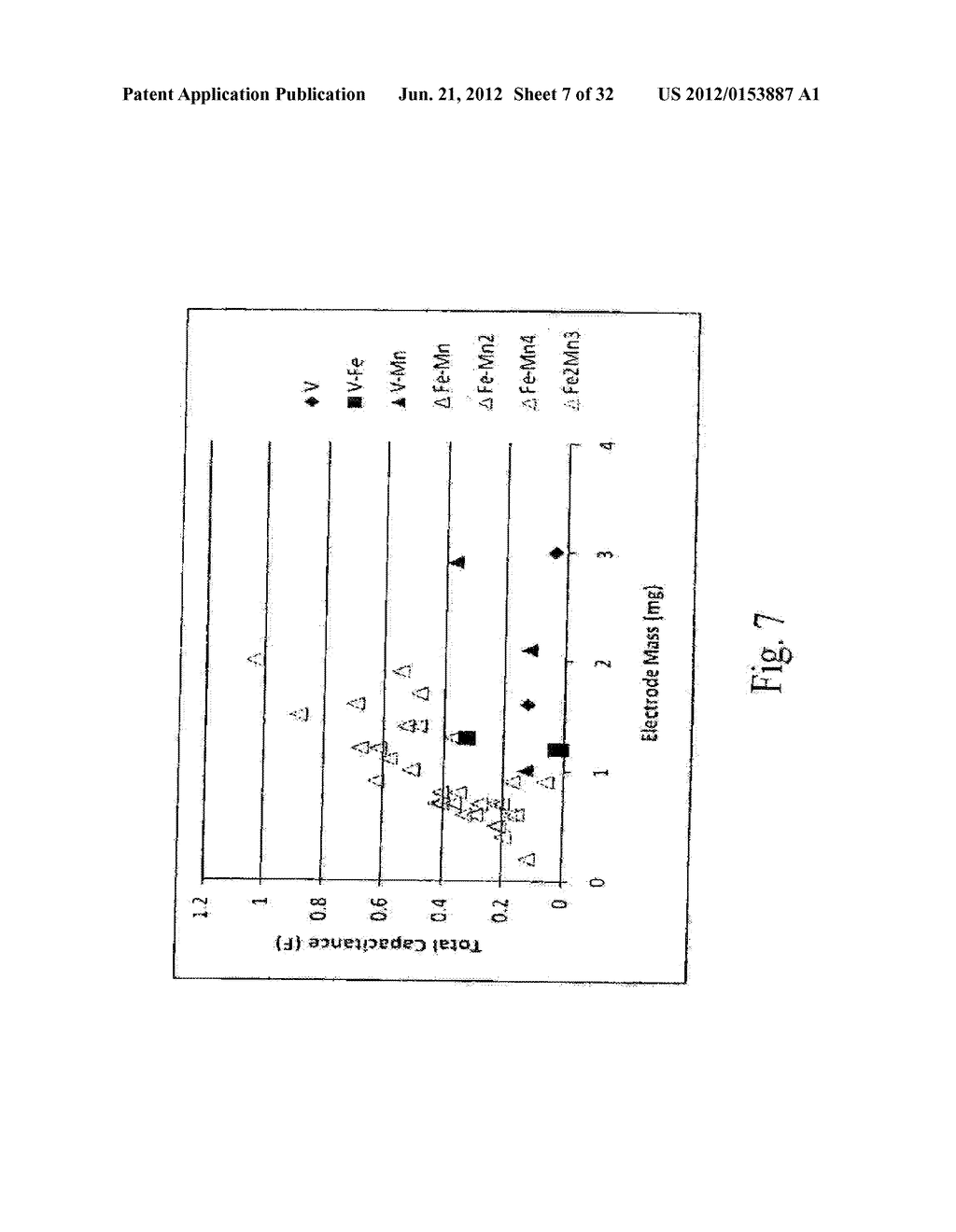 Supercapacitor Materials and Devices - diagram, schematic, and image 08