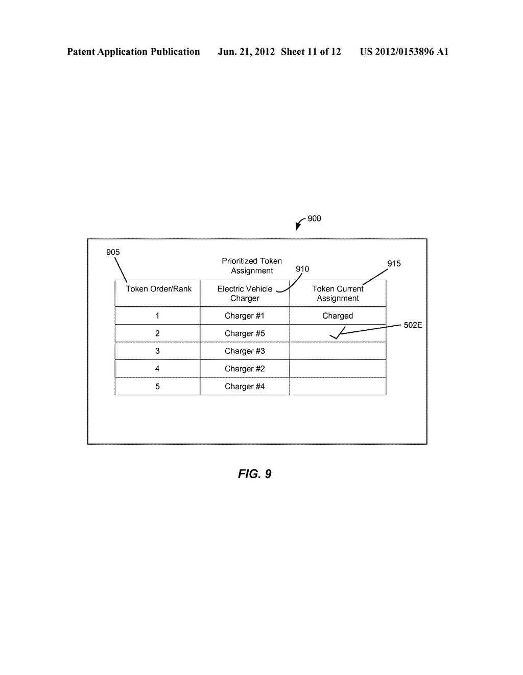 METHOD AND SYSTEM FOR CO-OPERATIVE CHARGING OF ELECTRIC VEHICLES - diagram, schematic, and image 12