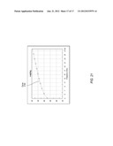 E-Field Probe Integrated with Package Lid diagram and image