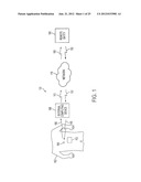 System and Method for Manufacturing a Swallowable Sensor Device diagram and image