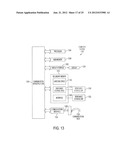 System and Method for Manufacturing a Swallowable Sensor Device diagram and image