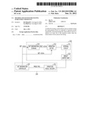 METHOD AND SYSTEM FOR TESTING SEMICONDUCTOR DEVICE diagram and image