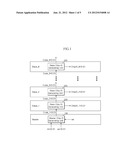 SEMICONDUCTOR APPARATUS diagram and image