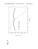 PMOS RESISTOR diagram and image