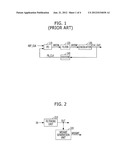 FILTER CIRCUIT, INTEGRATED CIRCUIT INCLUDING THE SAME, AND SIGNAL     FILTERING METHOD diagram and image