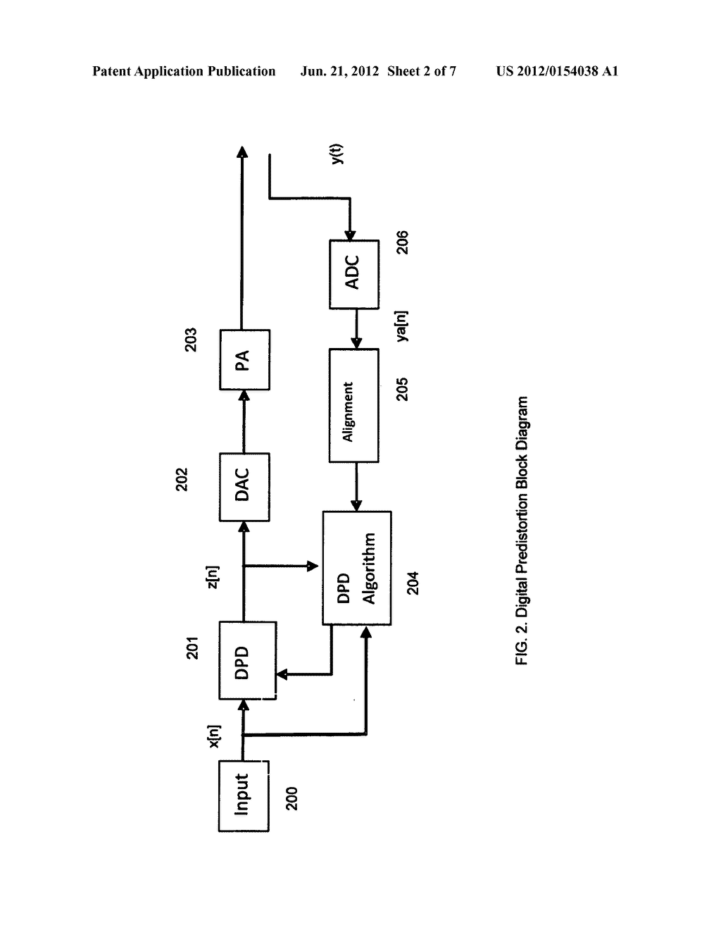 Multi-band wideband power amplifier digital predistorition system and     method - diagram, schematic, and image 03