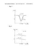 POWER AMPLIFIER diagram and image