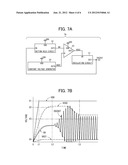 OSCILLATOR, AND CLOCK GENERATOR, SEMICONDUCTOR DEVICE, AND ELECTRONIC     DEVICE INCLUDING THE SAME diagram and image