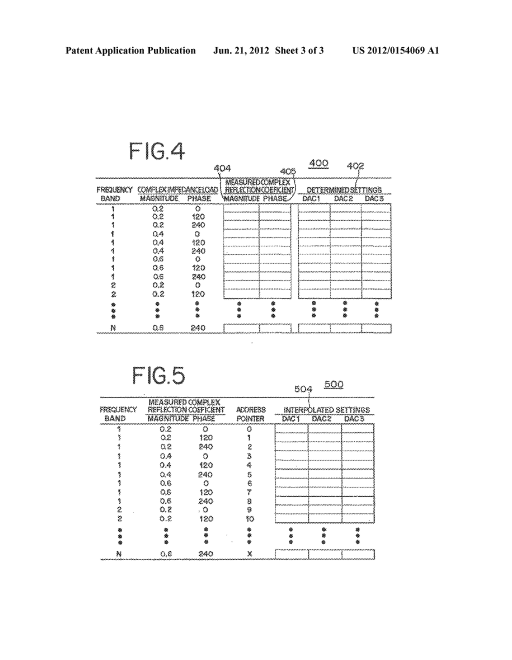 METHODS FOR TUNING AN ADAPTIVE IMPEDANCE MATCHING NETWORK WITH A LOOK-UP     TABLE - diagram, schematic, and image 04