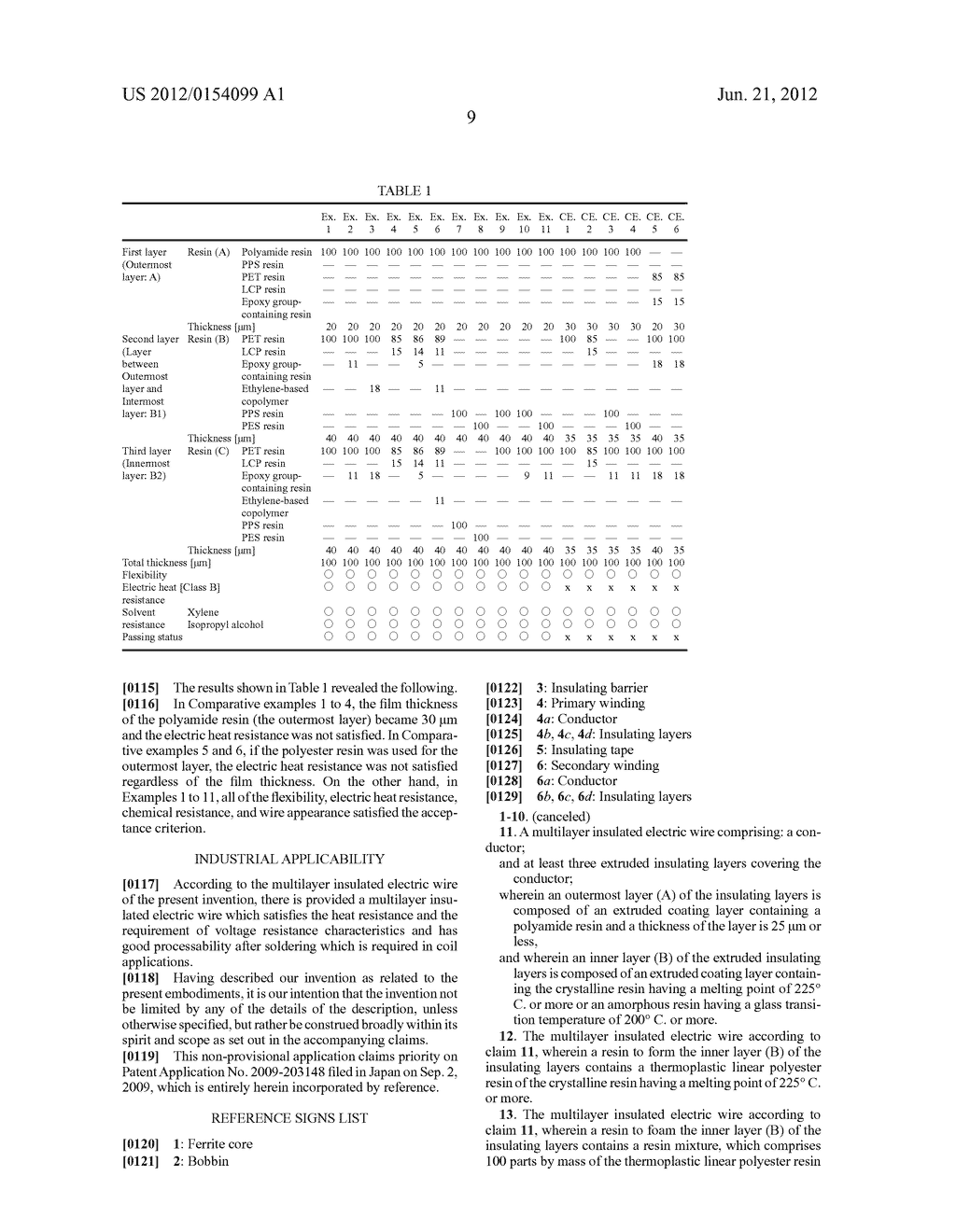 MULTILAYER INSULATED ELECTRIC WIRE AND TRANSFORMER USING THE SAME - diagram, schematic, and image 12