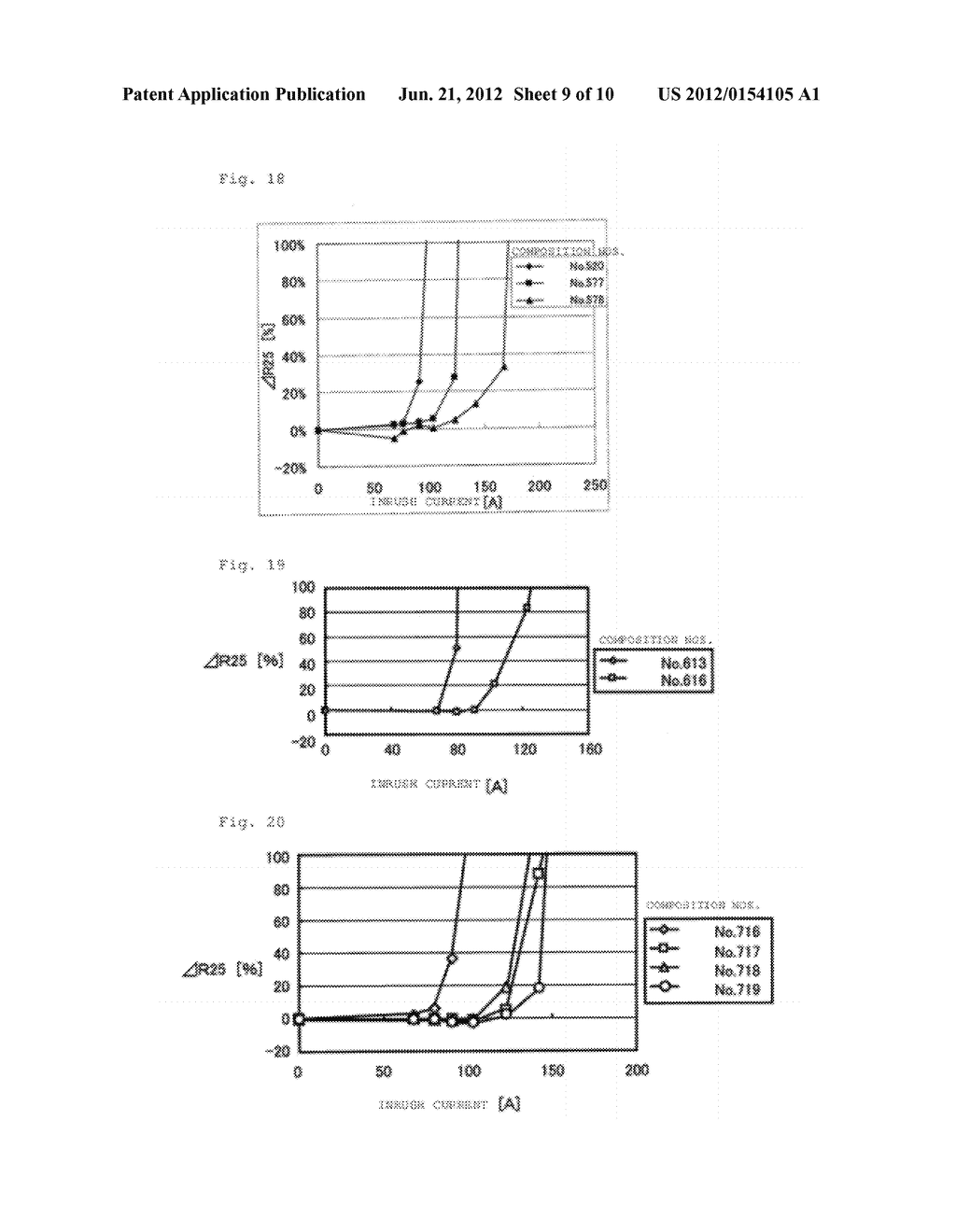 NTC THERMISTOR CERAMIC AND NTC THERMISTOR USING THE SAME - diagram, schematic, and image 10