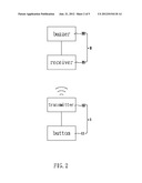 ELECTRONIC PAGER diagram and image