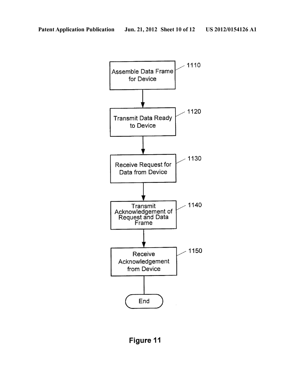 BIDIRECTIONAL SECURITY SENSOR COMMUNICATION FOR A PREMISES SECURITY SYSTEM - diagram, schematic, and image 11