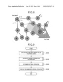 DRIVING SCENE TRANSITION PREDICTION DEVICE AND RECOMMENDED DRIVING     OPERATION DISPLAY DEVICE FOR MOTOR VEHICLE diagram and image