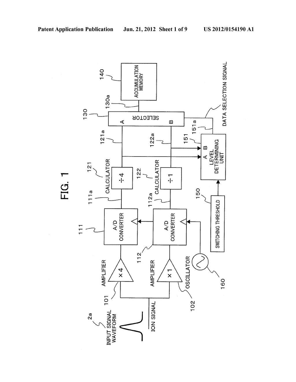 SIGNAL PROCESSING DEVICE, MASS SPECTROMETER, AND PHOTOMETER - diagram, schematic, and image 02