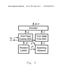 SUBRANGE ANALOG-TO-DIGITAL CONVERTER AND METHOD THEREOF diagram and image