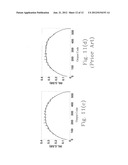 SUBRANGE ANALOG-TO-DIGITAL CONVERTER AND METHOD THEREOF diagram and image