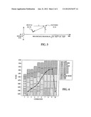 GENETIC ALGORITHM ENHANCEMENT OF RADAR SYSTEM SURVIVABILITY diagram and image