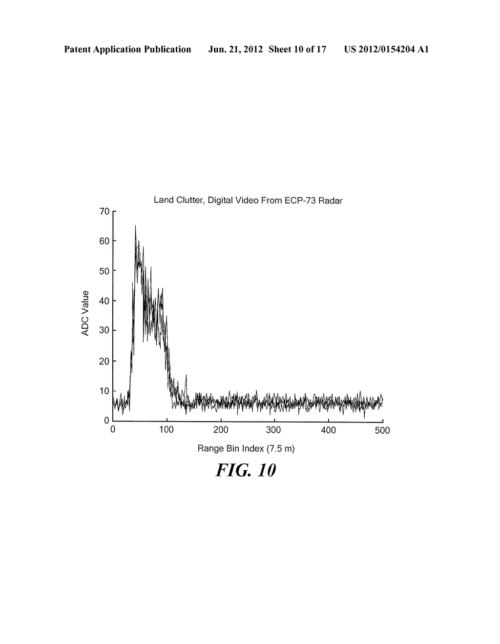 METHODS AND APPARATUS FOR SEA STATE MEASUREMENT VIA RADAR SEA CLUTTER     ECCENTRICITY - diagram, schematic, and image 11