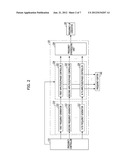 APPARATUS AND METHOD FOR SCANNING IMAGE IN IMAGE PROCESSING SYSTEM diagram and image