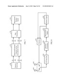 Receive Diversity in GNSS Receivers diagram and image