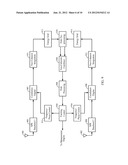 Receive Diversity in GNSS Receivers diagram and image