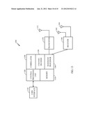 Receive Diversity in GNSS Receivers diagram and image