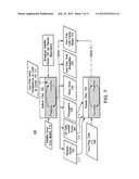 GNSS Signal Processing with Rover Ambiguity Fixing diagram and image