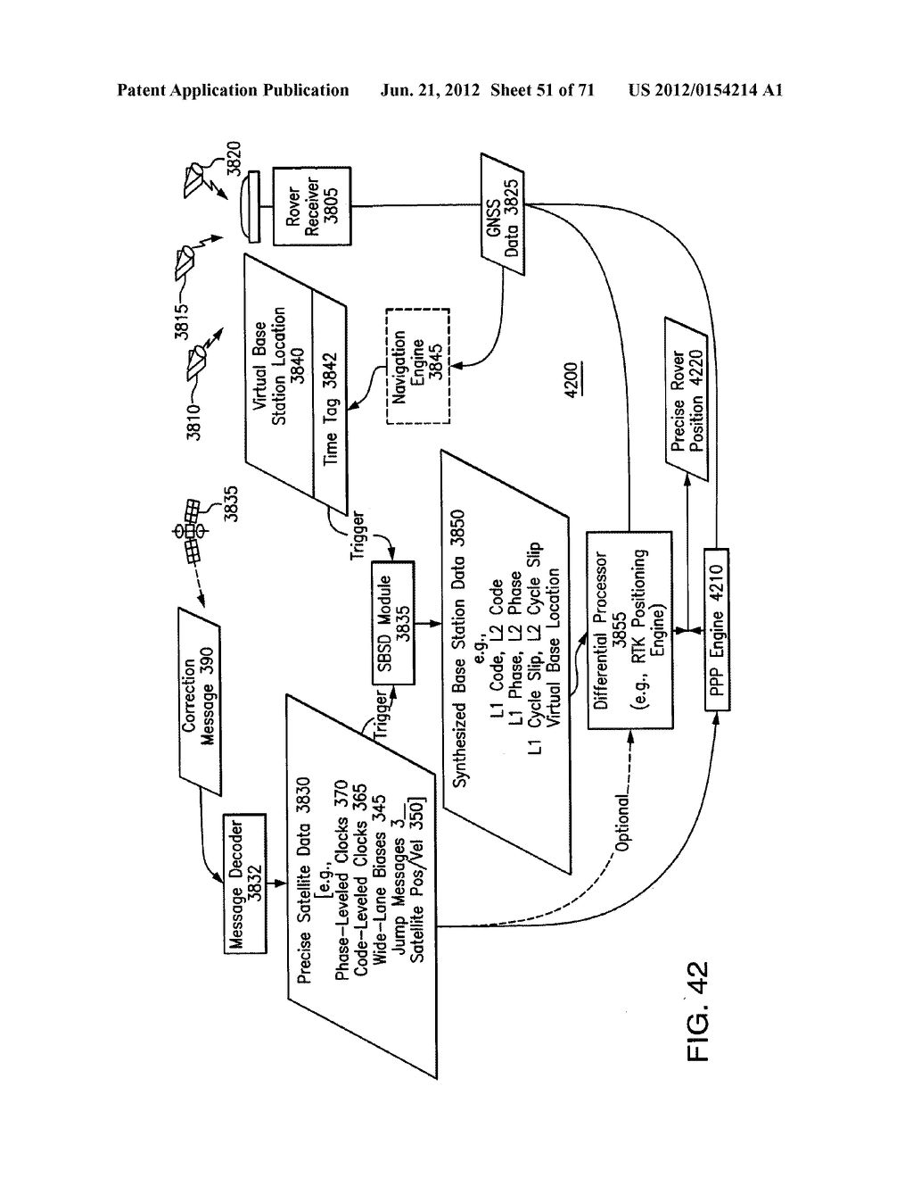 GNSS Signal Processing with Rover Ambiguity Fixing - diagram, schematic, and image 52