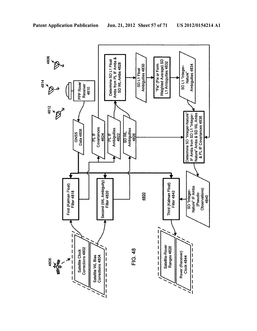 GNSS Signal Processing with Rover Ambiguity Fixing - diagram, schematic, and image 58