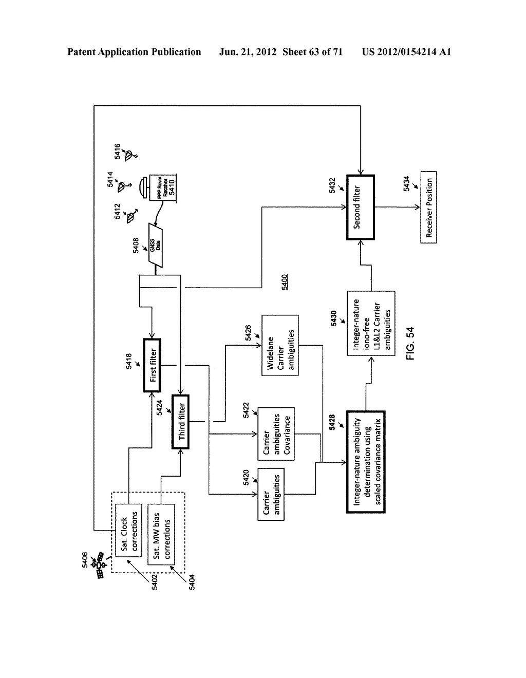 GNSS Signal Processing with Rover Ambiguity Fixing - diagram, schematic, and image 64