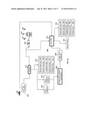 GNSS Signal Processing with Rover Ambiguity Fixing diagram and image