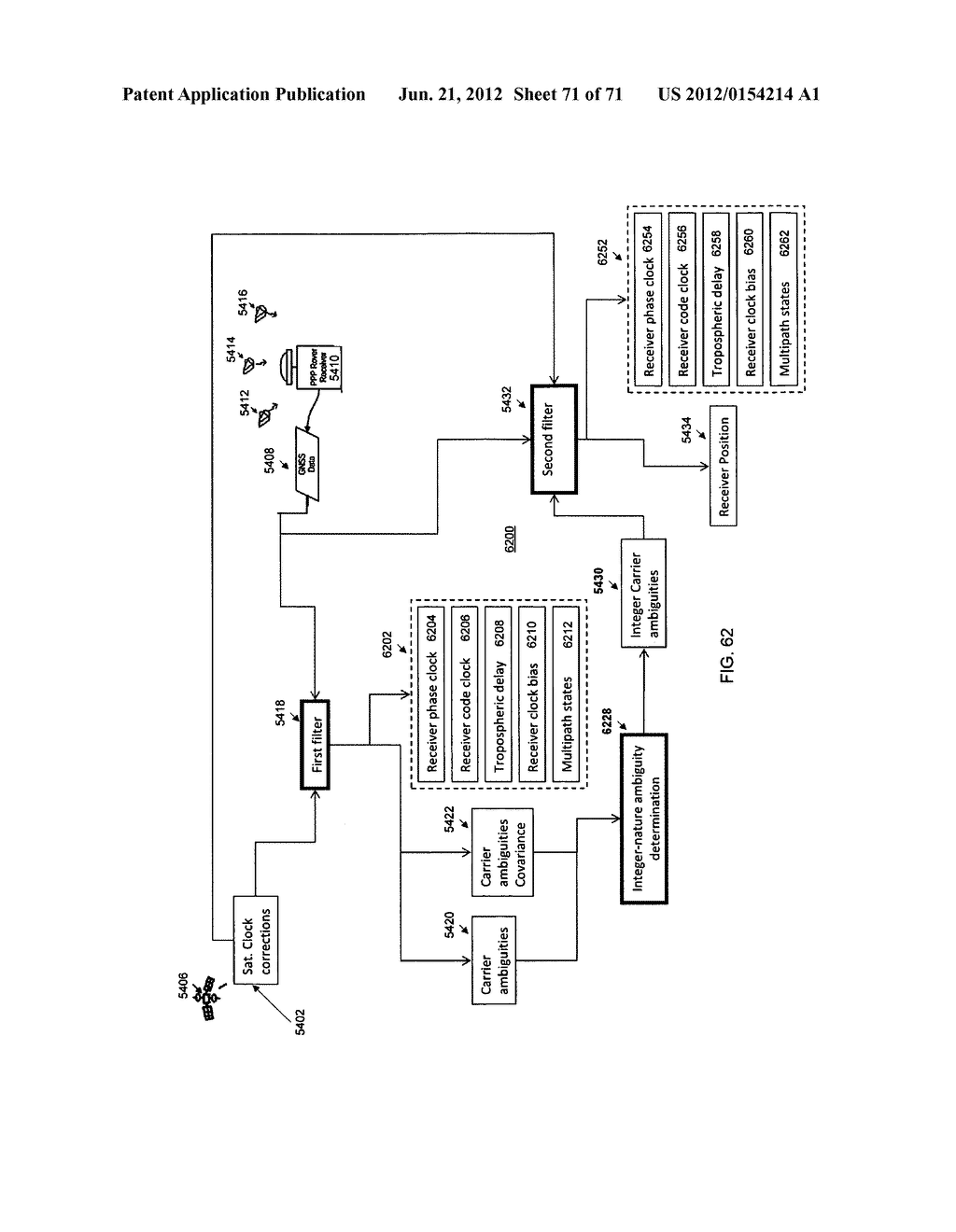 GNSS Signal Processing with Rover Ambiguity Fixing - diagram, schematic, and image 72