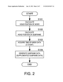 METHOD AND PROGRAM OF ACQUIRING NAVIGATION MESSAGE, GNSS RECEIVING     APPARATUS, AND MOBILE TERMINAL diagram and image