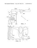 MULTIBAND ANTENNA DEVICE AND PORTABLE RADIO COMMUNICATION DEVICE     COMPRISING SUCH AN ANTENNA DEVICE diagram and image