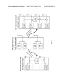 METHOD FOR ANTENNA CANCELLATION FOR WIRELESS COMMUNICATION diagram and image