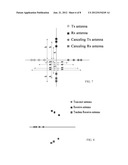 METHOD FOR ANTENNA CANCELLATION FOR WIRELESS COMMUNICATION diagram and image