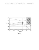 ANTENNA ARRAYS HAVING BAFFLE BOXES TO REDUCE MUTUAL COUPLING diagram and image