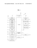 MOBILE TERMINAL AND METHOD OF CONTROLLING A MODE SCREEN DISPLAY THEREIN diagram and image