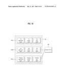 MOBILE TERMINAL AND METHOD OF CONTROLLING A MODE SCREEN DISPLAY THEREIN diagram and image