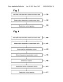 Sphere-Like Input Device diagram and image