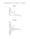 METHOD, MEDIUM AND APPARATUS FOR BROWSING IMAGES diagram and image