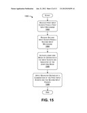 COOPERATIVE USE OF PLURAL INPUT MECHANISMS TO CONVEY GESTURES diagram and image