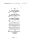 DISPLAY-SCREEN ADAPTATION FOR INTERACTIVE DEVICES diagram and image