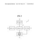 INPUT APPARATUS diagram and image