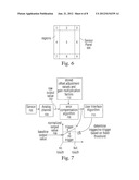 FULL SCALE CALIBRATION MEASUREMENT FOR MULTI-TOUCH SURFACES diagram and image