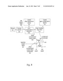 FULL SCALE CALIBRATION MEASUREMENT FOR MULTI-TOUCH SURFACES diagram and image