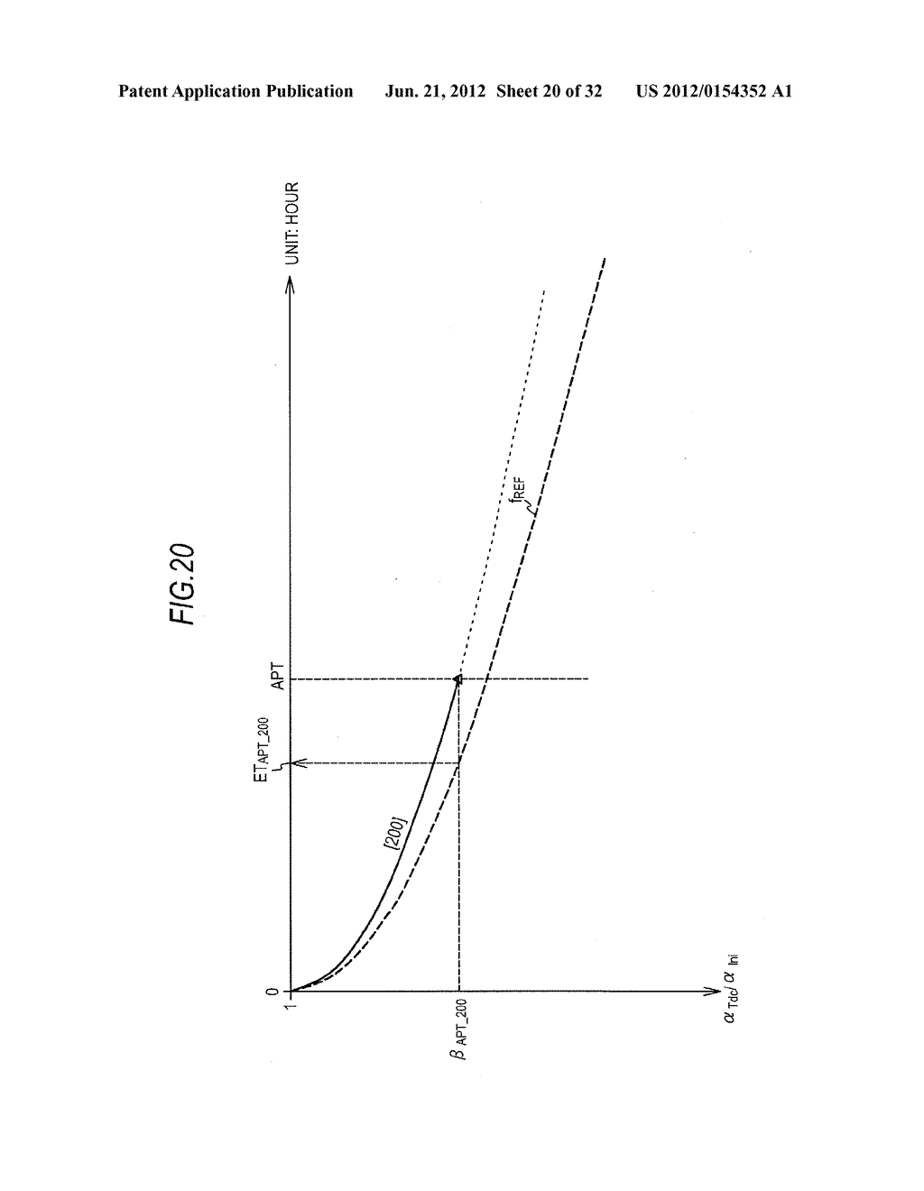 DISPLAY APPARATUS - diagram, schematic, and image 21