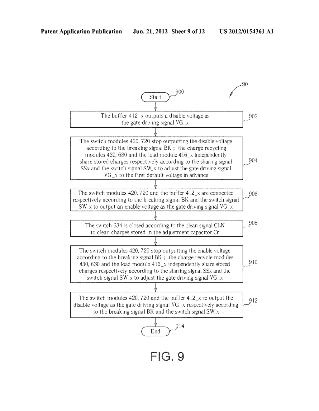 GATE DRIVING METHOD FOR CONTROLLING DISPLAY APPARATUS AND GATE DRIVER     USING THE SAME - diagram, schematic, and image 10