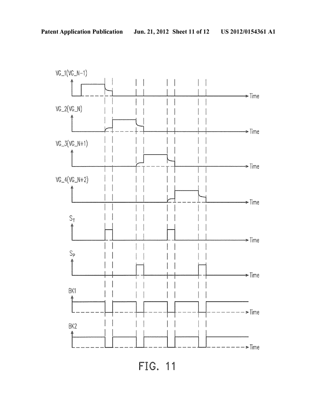 GATE DRIVING METHOD FOR CONTROLLING DISPLAY APPARATUS AND GATE DRIVER     USING THE SAME - diagram, schematic, and image 12